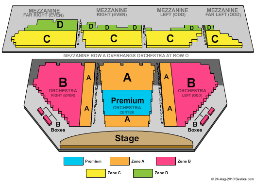 Winter Garden New York Seating Chart